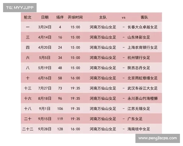 2024年女足奥运资格赛完整赛程与比赛时刻表一览 2024年女足奥运资格赛完整赛程与比赛时刻表一览